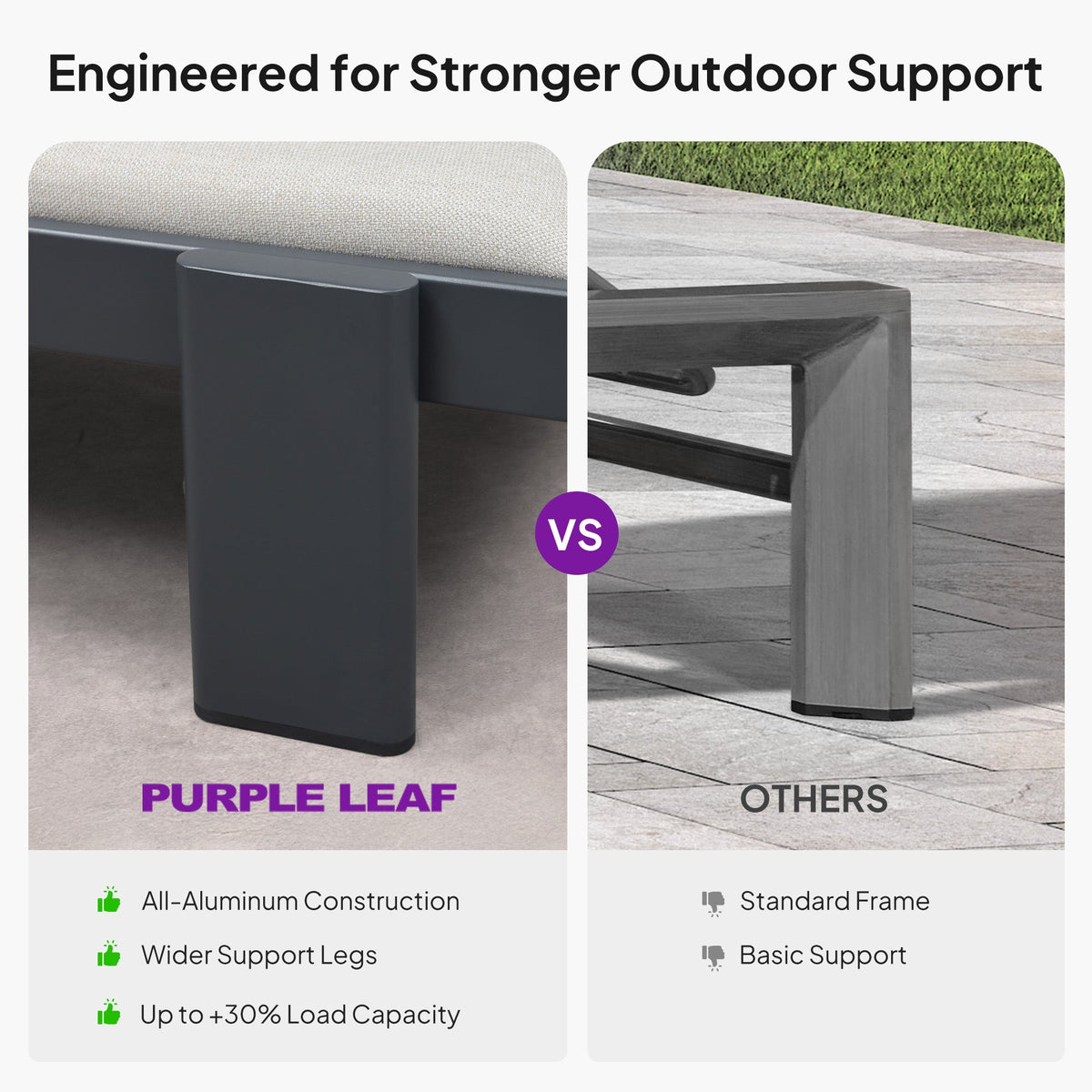 PURPLE LEAF – Chaise longue extérieure en aluminium avec accoudoirs enveloppants et coussin, inclinable pour terrasse et piscine