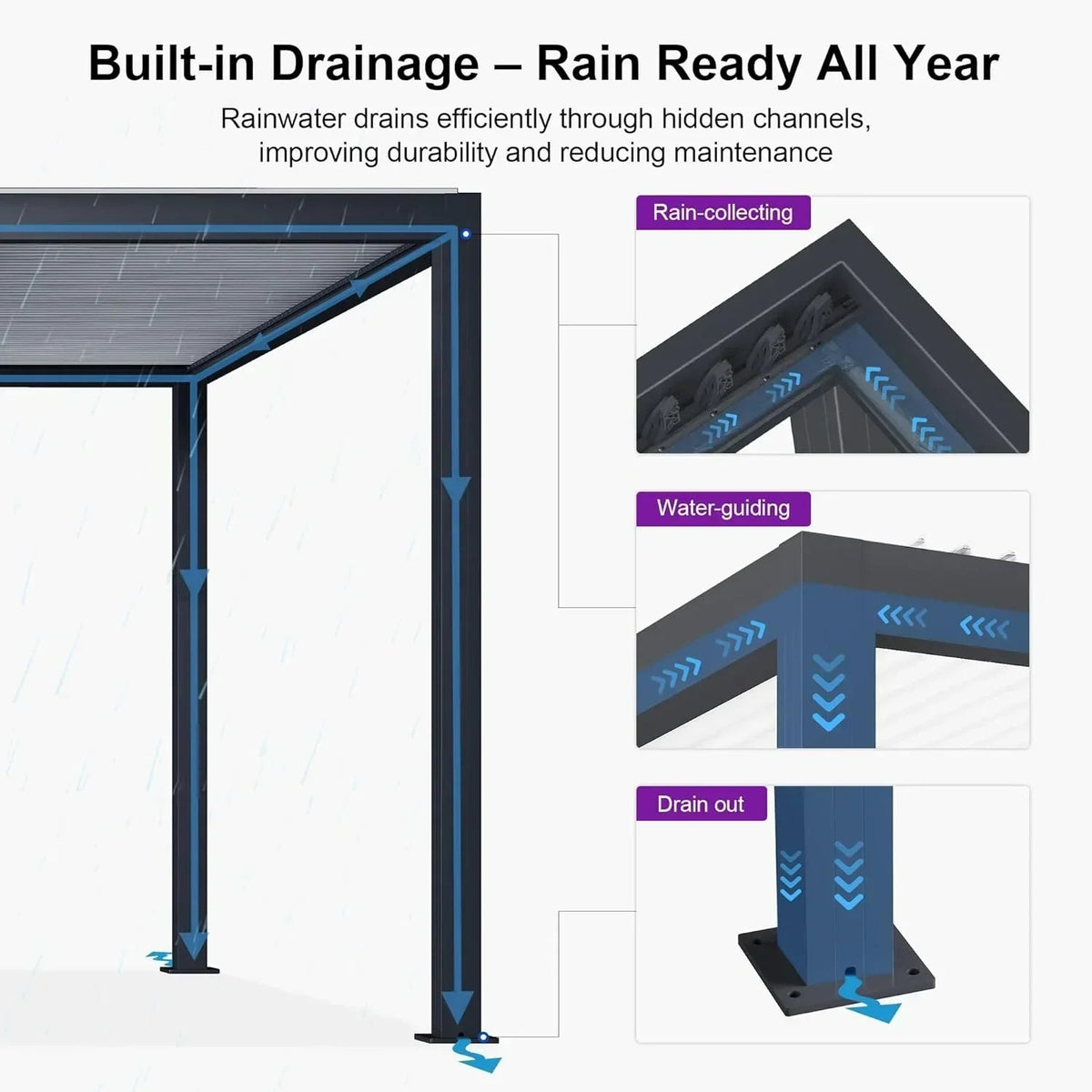 PURPLE LEAF Athena – Pergola extérieure grise en aluminium à lames orientables avec paroi à volets, réglable et étanche à la pluie