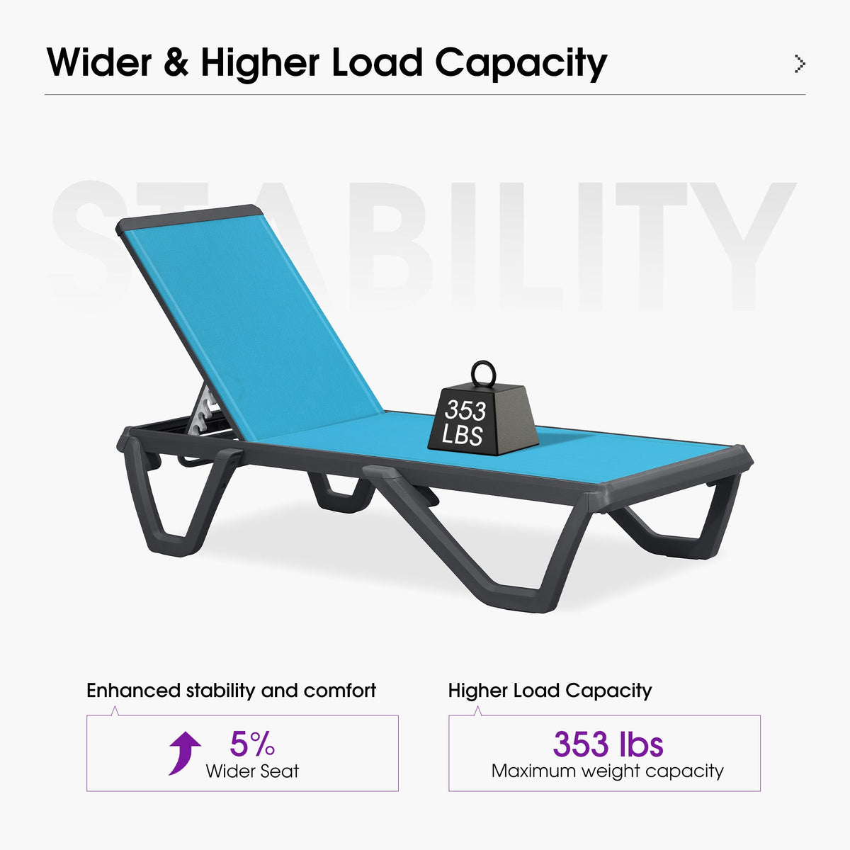 PURPLE LEAF – Chaise longue extérieure à 5 positions avec structure en aluminium et assise en Textilene, légère et durable pour terrasse et piscine