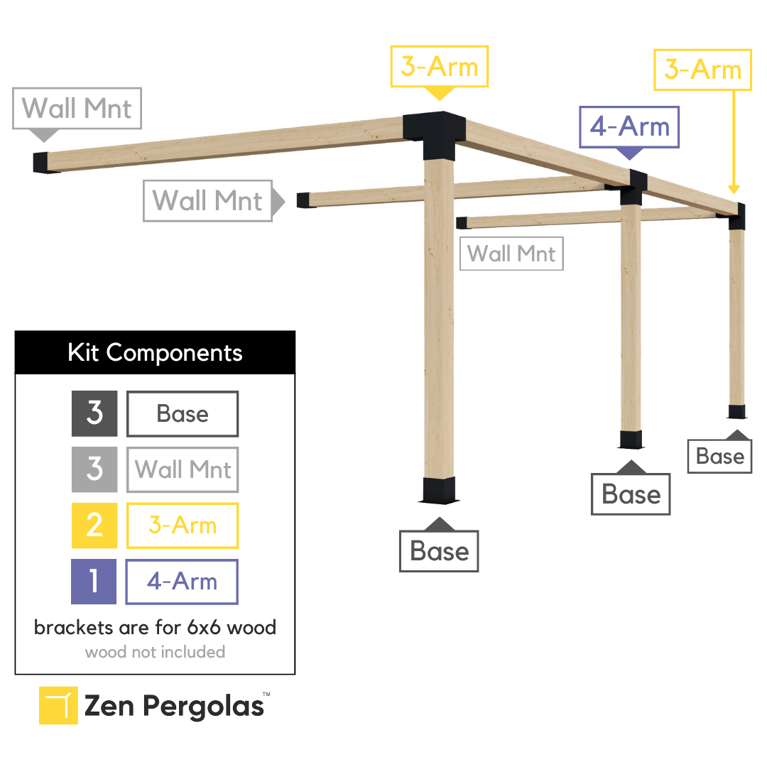 Kit de structure de pergola – Pour pergola de toute taille
