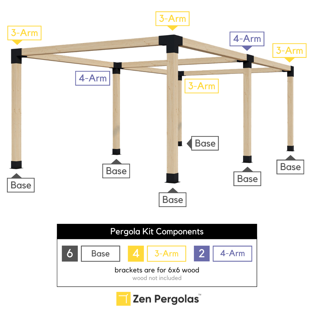 Kit de supports pour pergola à structure en bois de charpente