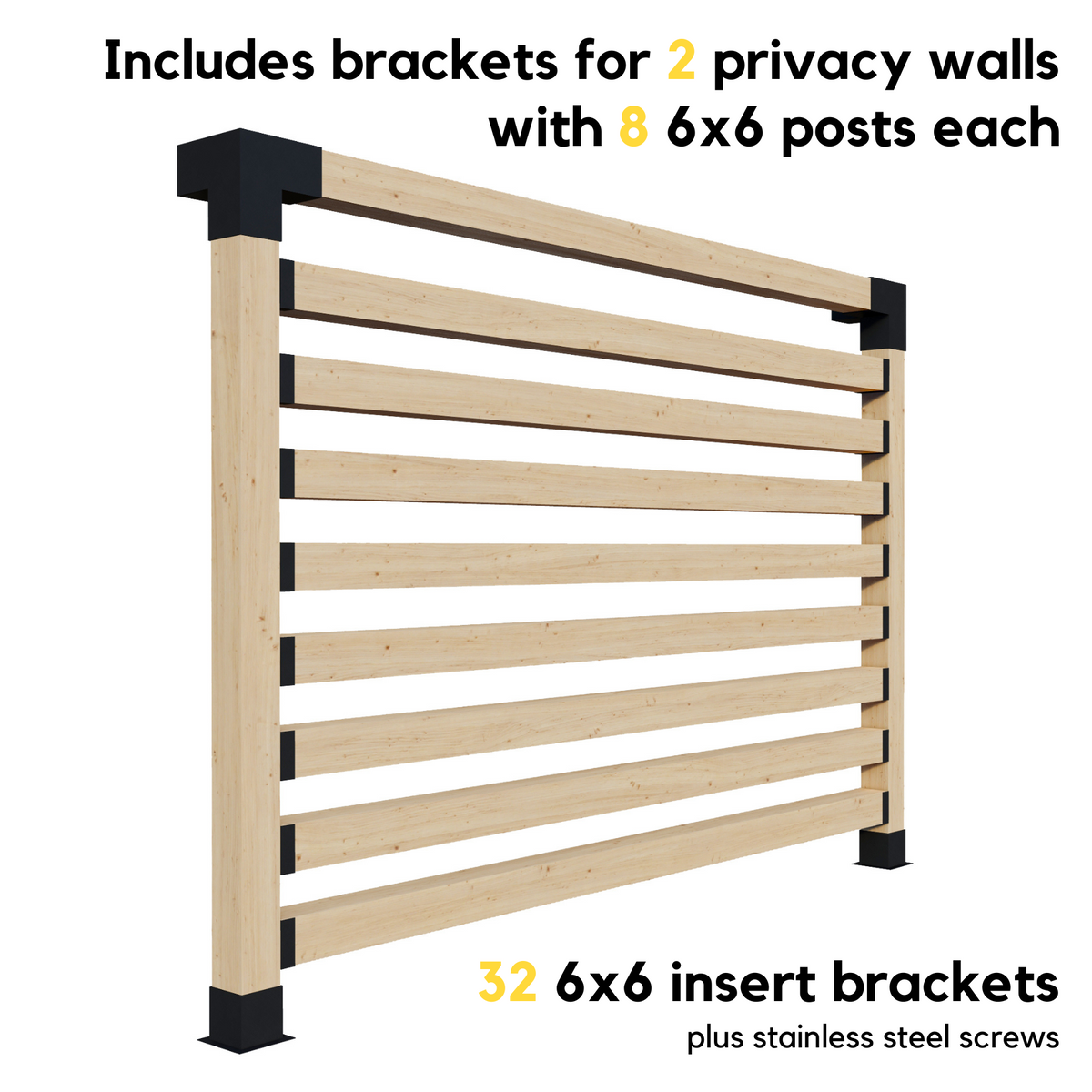 Kit pour pergola fermée