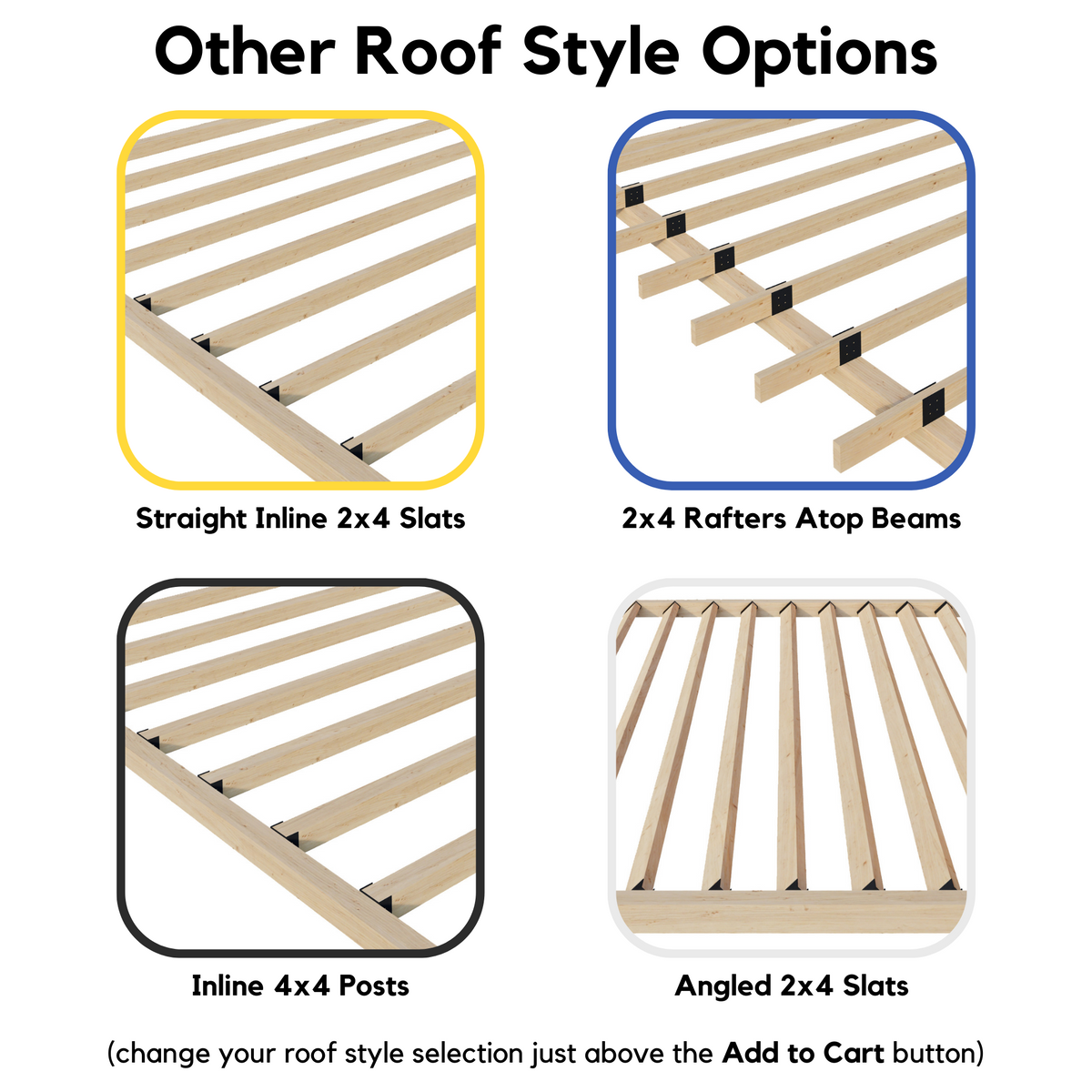 Kit de pergola autoportante 13x10 avec toit