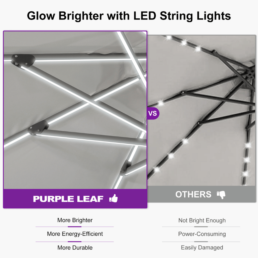 PURPLE LEAF – Parasol de terrasse semi-automatique extra-large Premium, modèle commercial pour jardin, café et hôtel