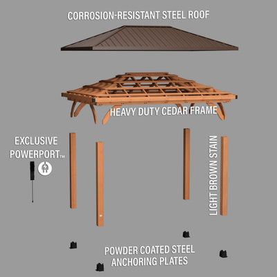 Barrington 14x10 – Pavillon