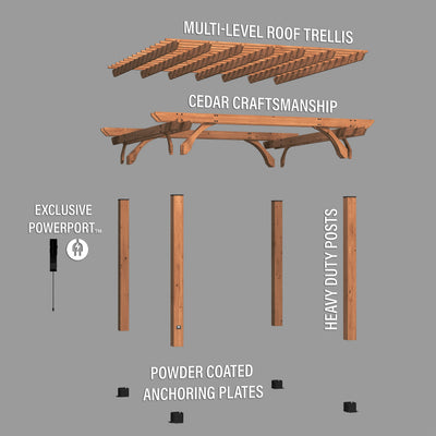 12x12 Beaumont Pergola