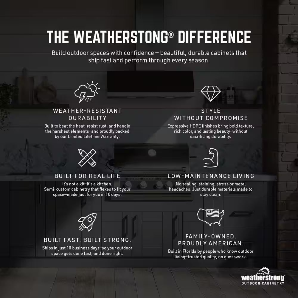 Miami Pitch Black – Ensemble îlot de cuisine extérieure 17 pièces 121.25 In. X 34.5 In. X 28 In.