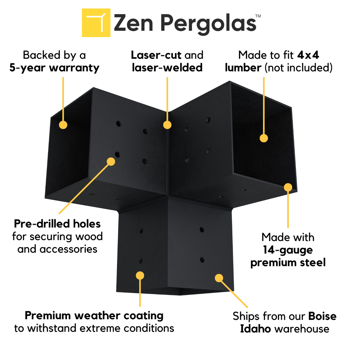 Pergola 20' x 20' avec couvertures d’ombrage