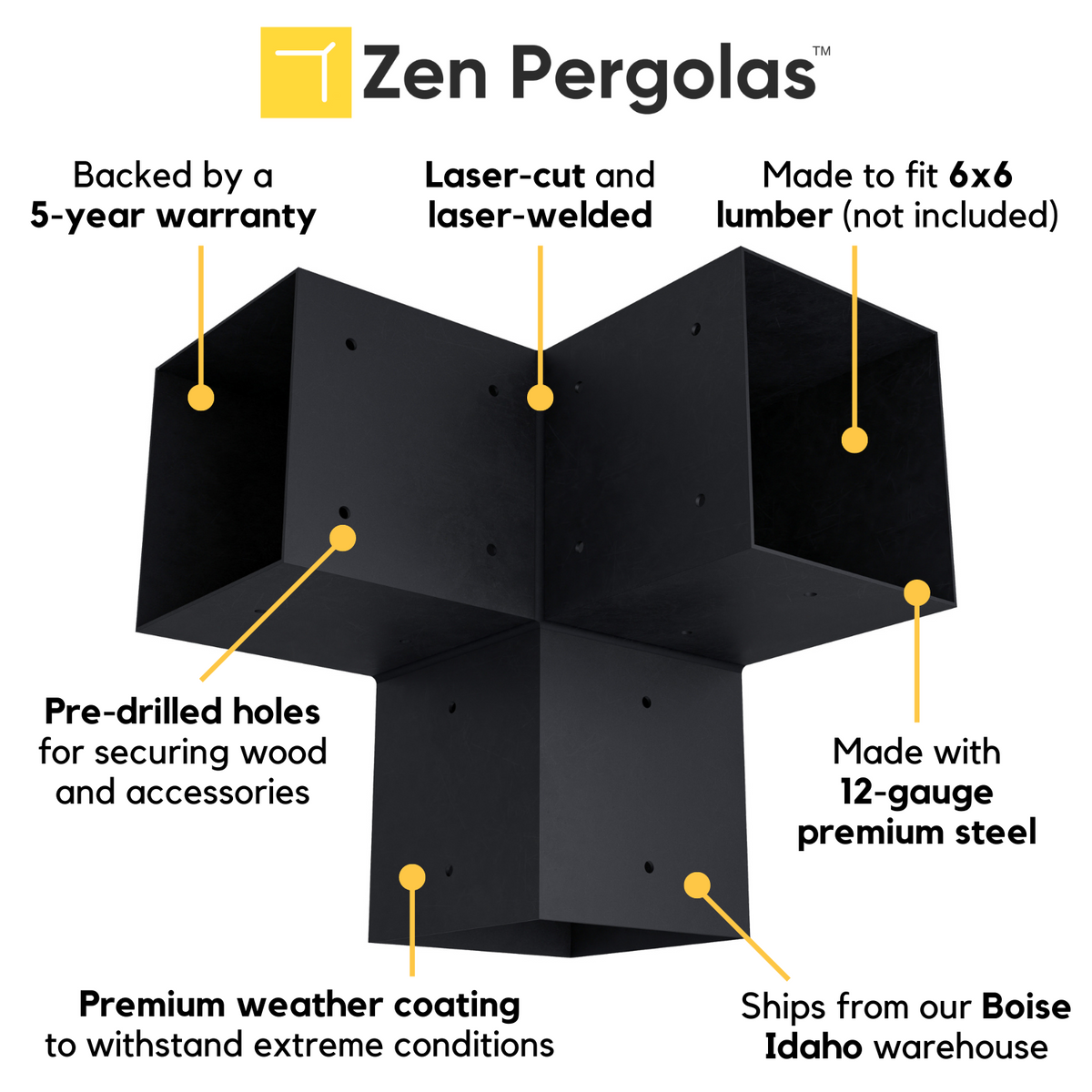 Kit DIY de pergola personnalisable
