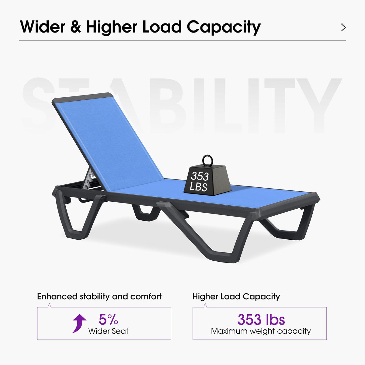 PURPLE LEAF – Chaise longue extérieure à 5 positions avec structure en aluminium et assise en Textilene, légère et durable pour terrasse et piscine