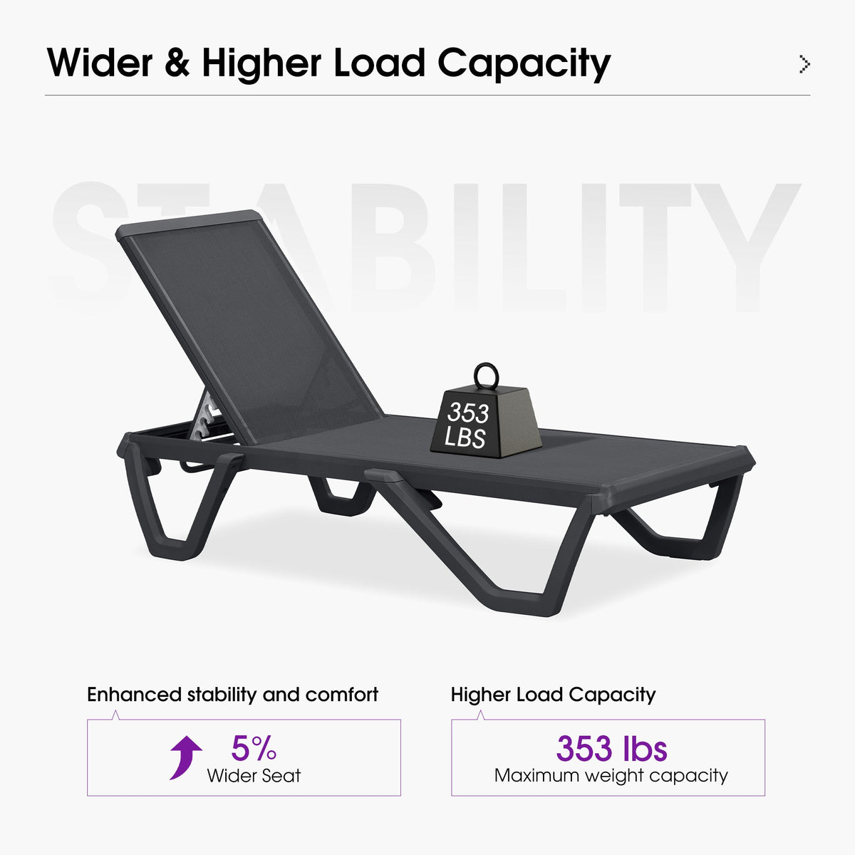 PURPLE LEAF – Chaise longue extérieure à 5 positions avec structure en aluminium et assise en Textilene, légère et durable pour terrasse et piscine