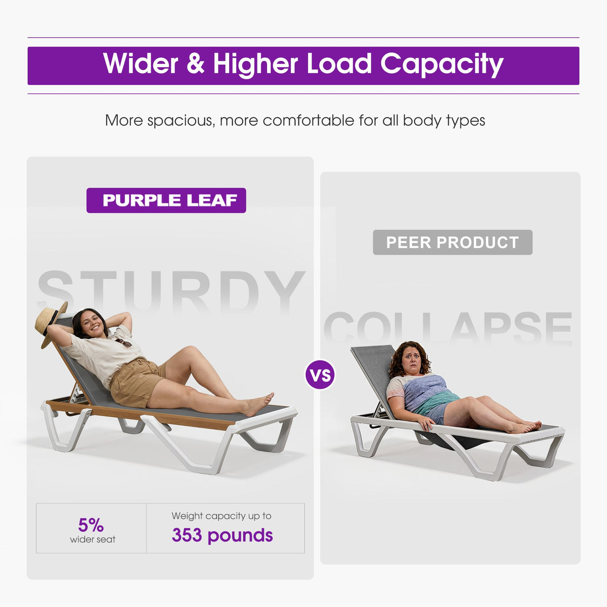 PURPLE LEAF – Ensemble chaises longues blanches de terrasse, réglables sur cinq positions, en plastique empilable pour piscine et plage