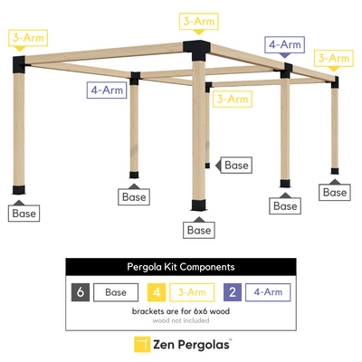 Pergola autoportante 13' x 10' avec toit