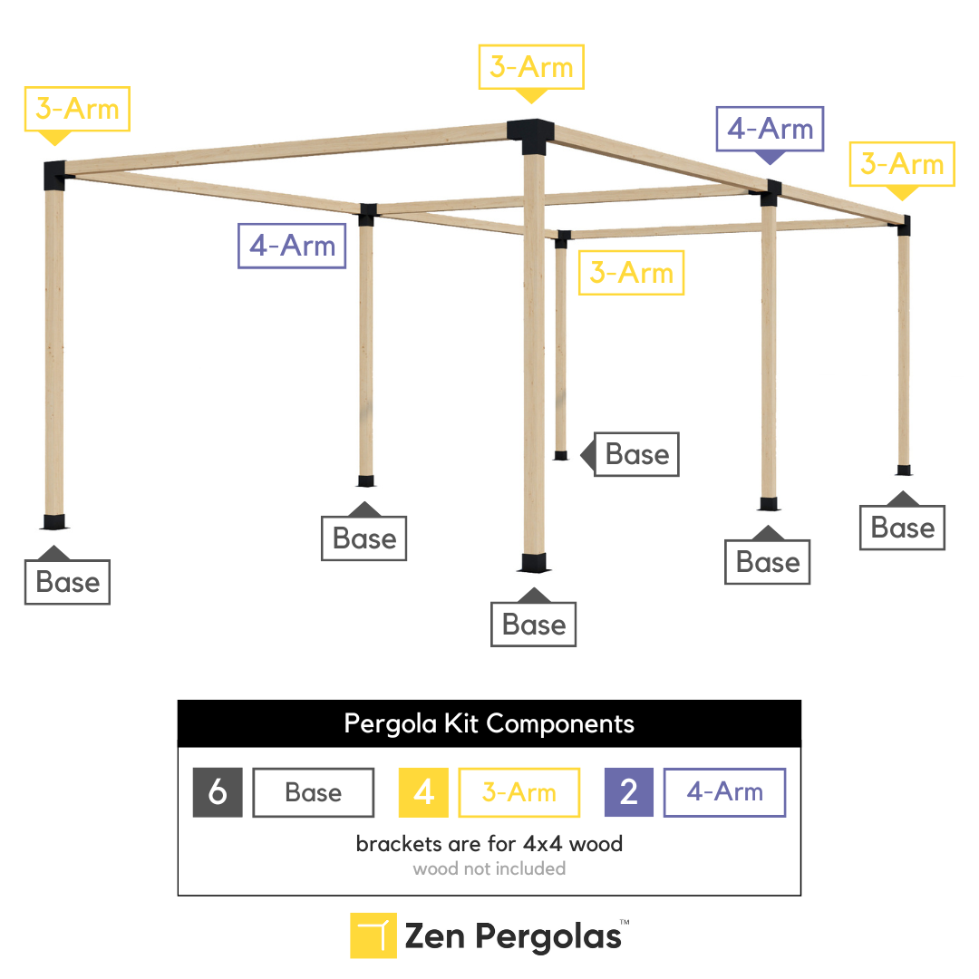 Kit de pergola autoportante 14x10 avec toit
