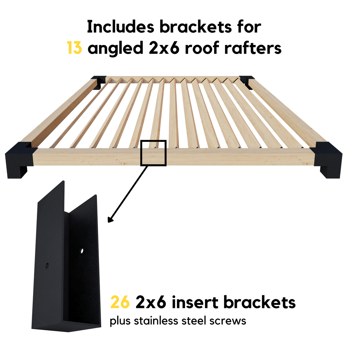 Kit de pergola autoportante avec toit