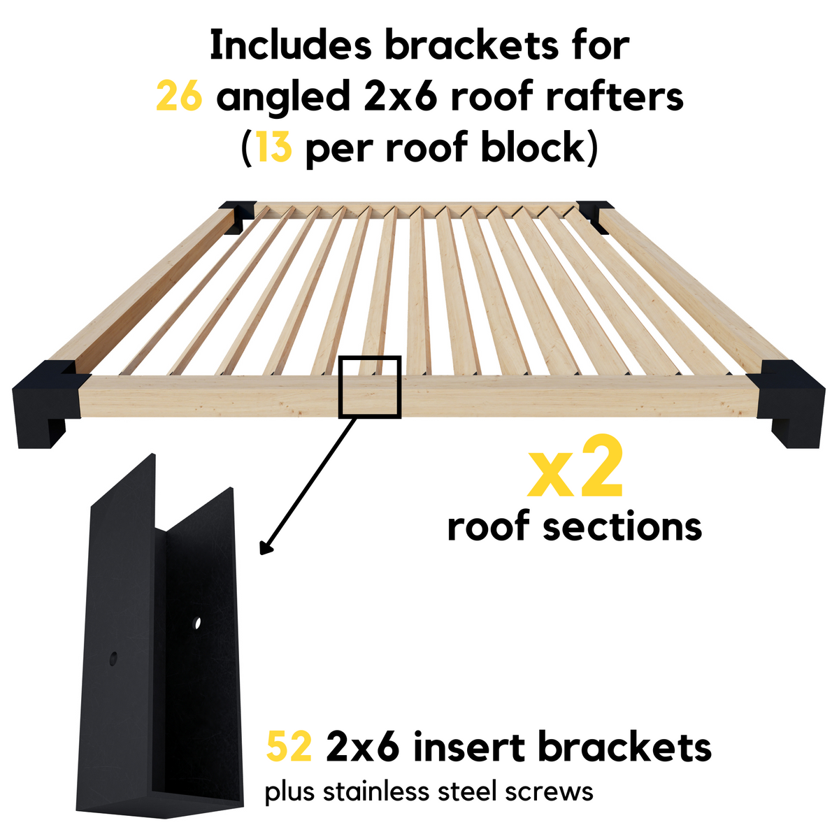 Kit pour pergola autoportante sur terrasse