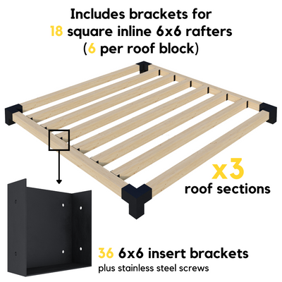 Kit de supports pour pergola de cuisine extérieure ou de terrasse