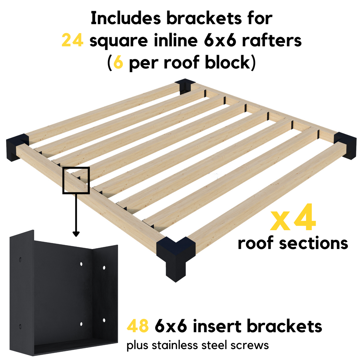 Kit de pergola sur mesure – Choisissez votre toit et votre/vos paroi(s)