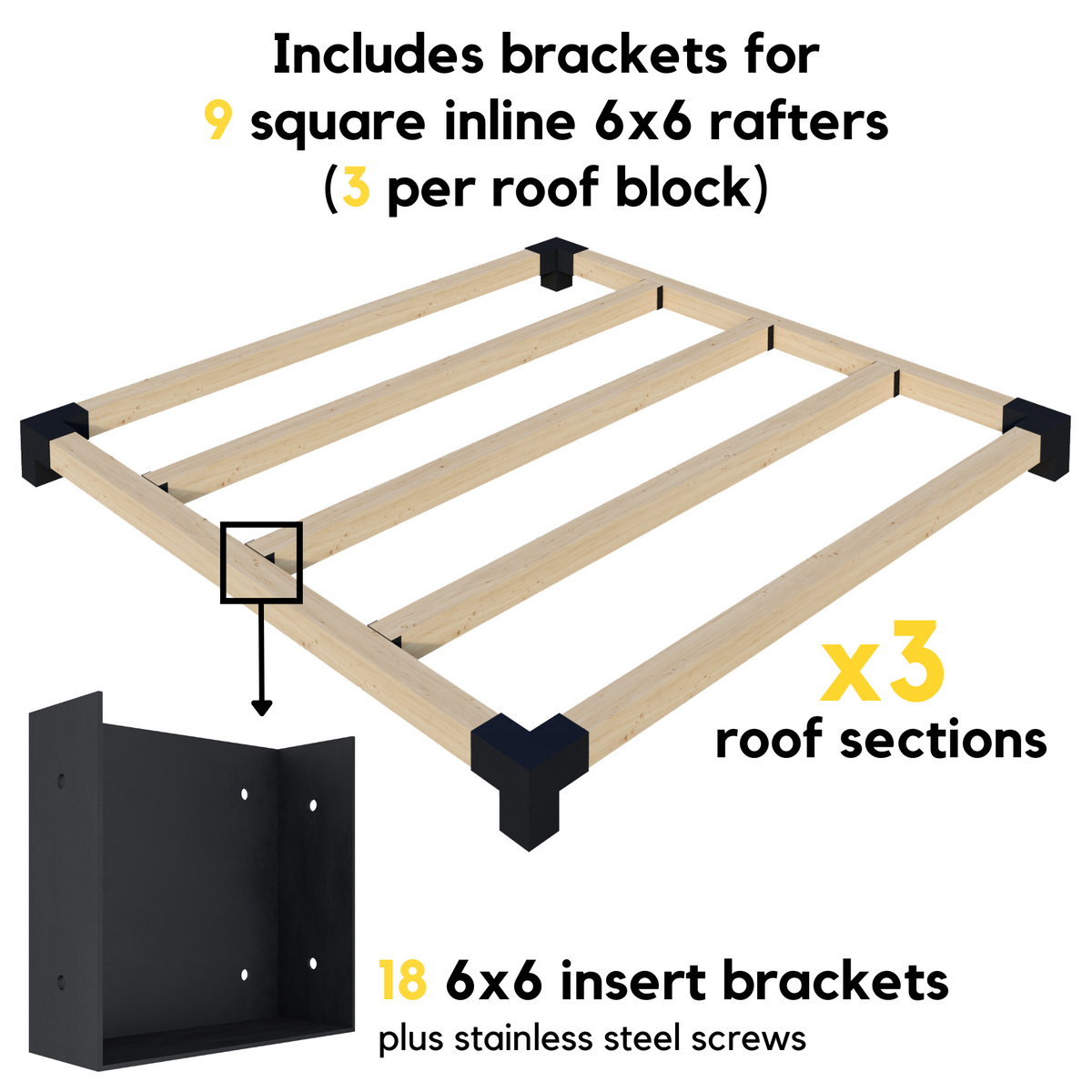 Kit de supports pour grande pergola