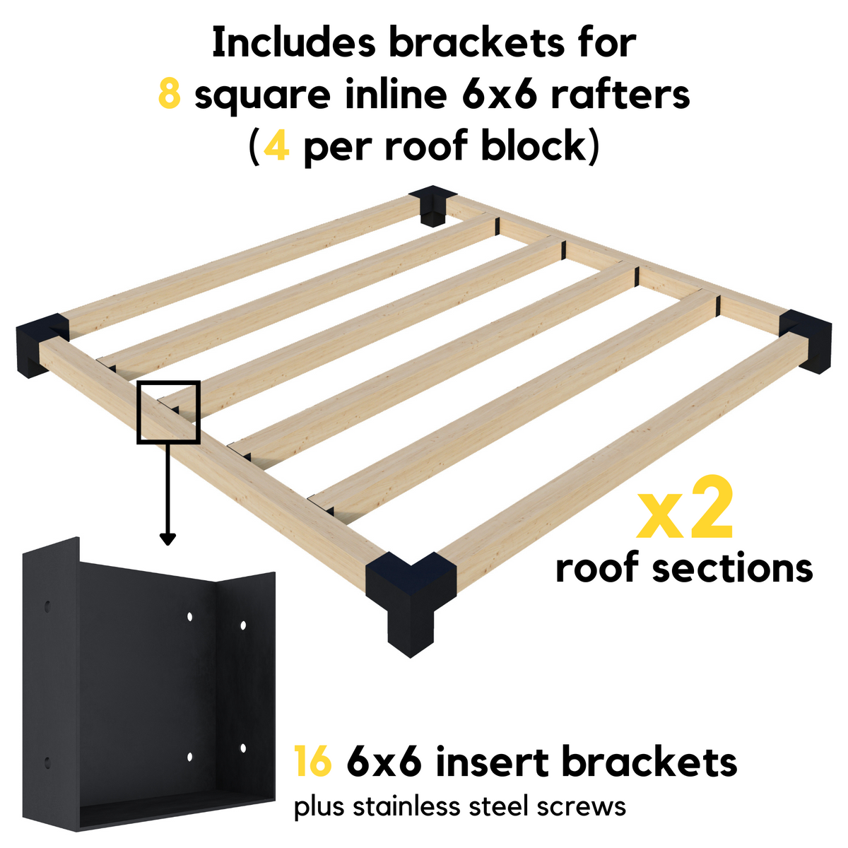 Kit pour pergola fermée