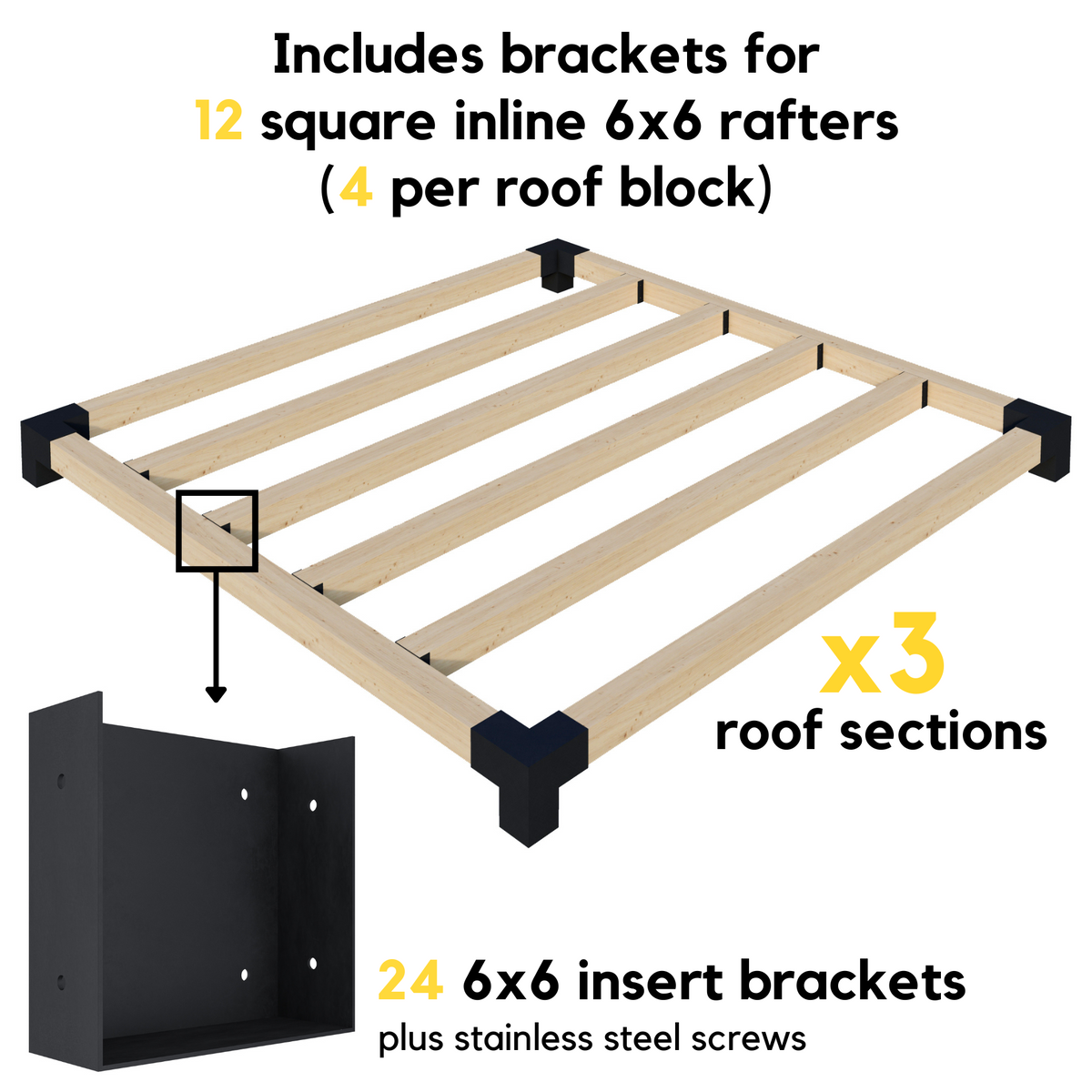 Kit DIY de pergola pour balcon ou terrasse