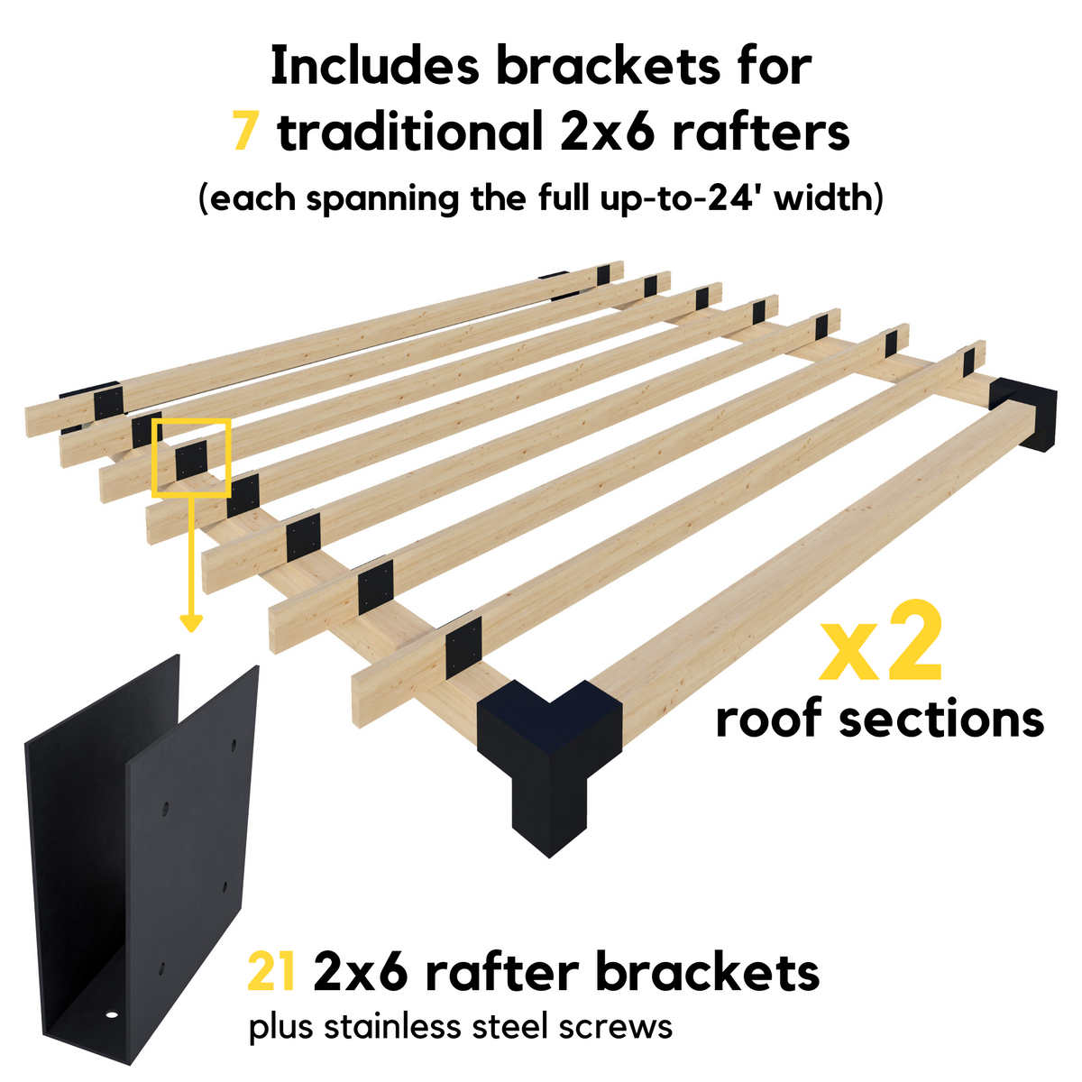 Kit pour pergola adossée à l’arrière de la maison