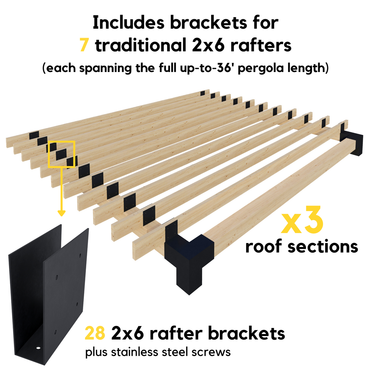 Kit de fixations et quincaillerie pour pergola