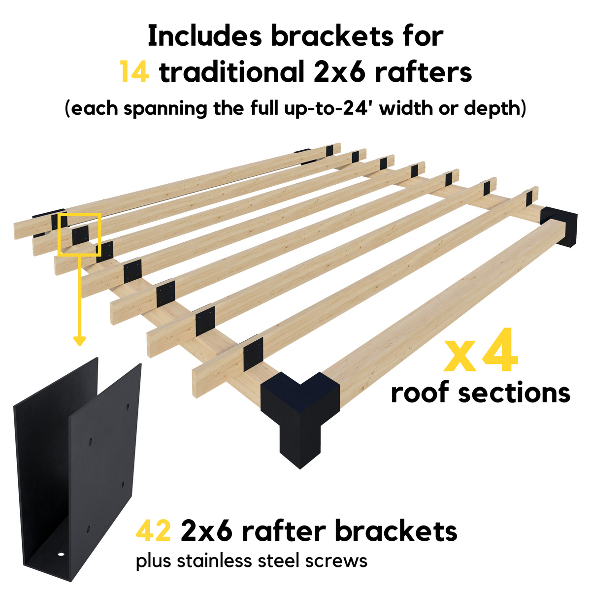 Kit avec supports métalliques pour poteaux, toit et paroi(s) de pergola