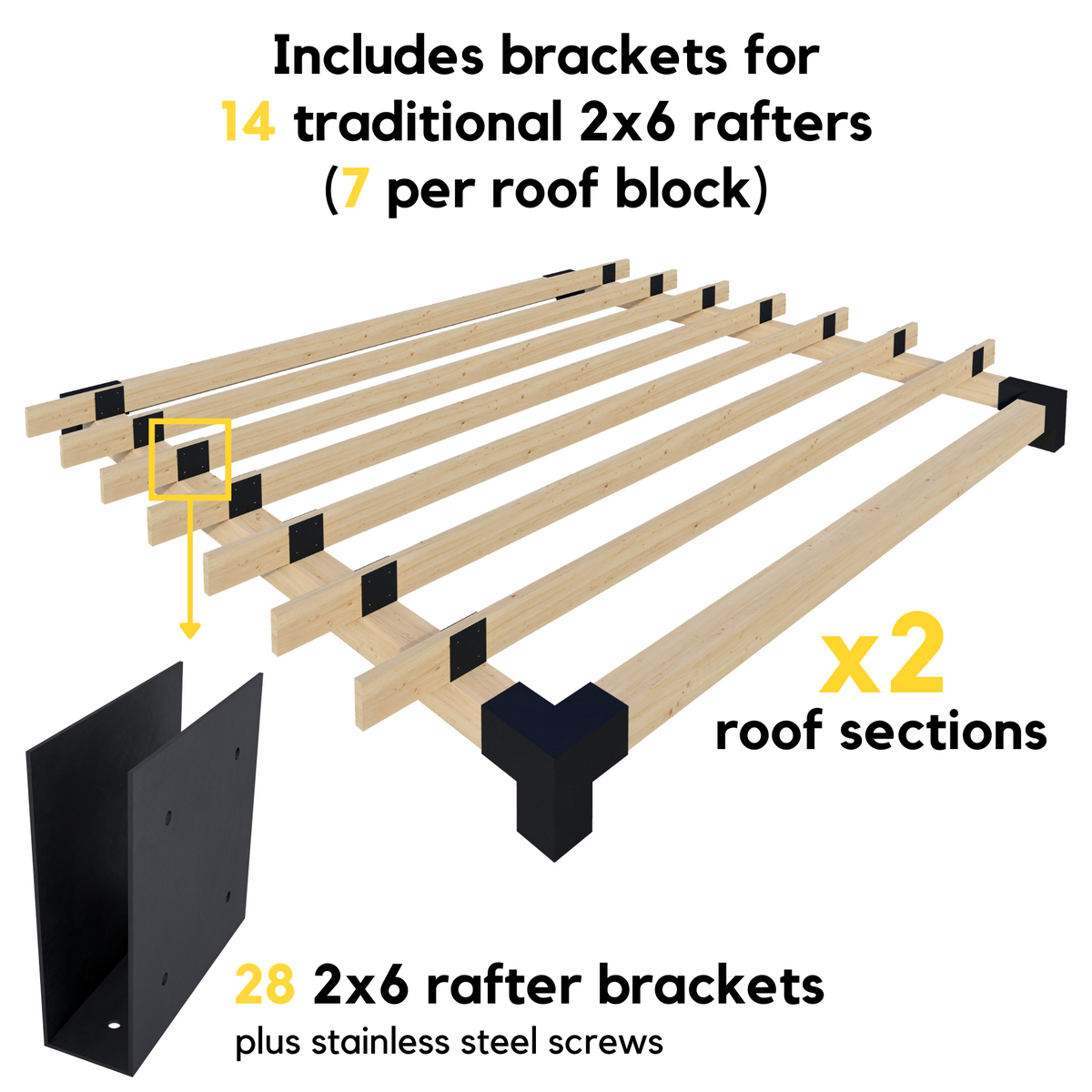 Kit de pergola toutes saisons