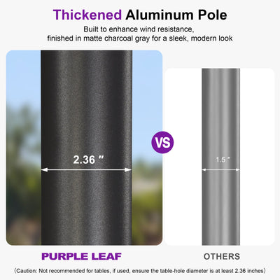 PURPLE LEAF – Parasol de marché haut de gamme renforcé, commercial, hydraulique et semi-automatique pour terrasse