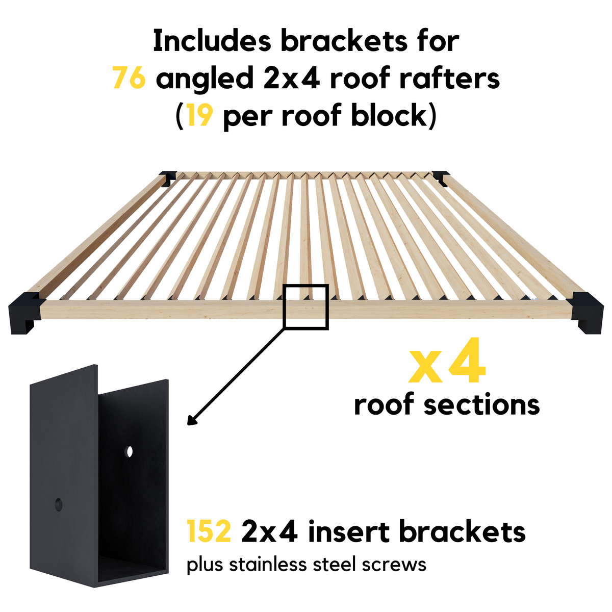 Kit pour pergola extérieure avec toit