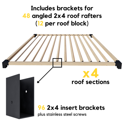 Kit pour construire une pergola avec toit