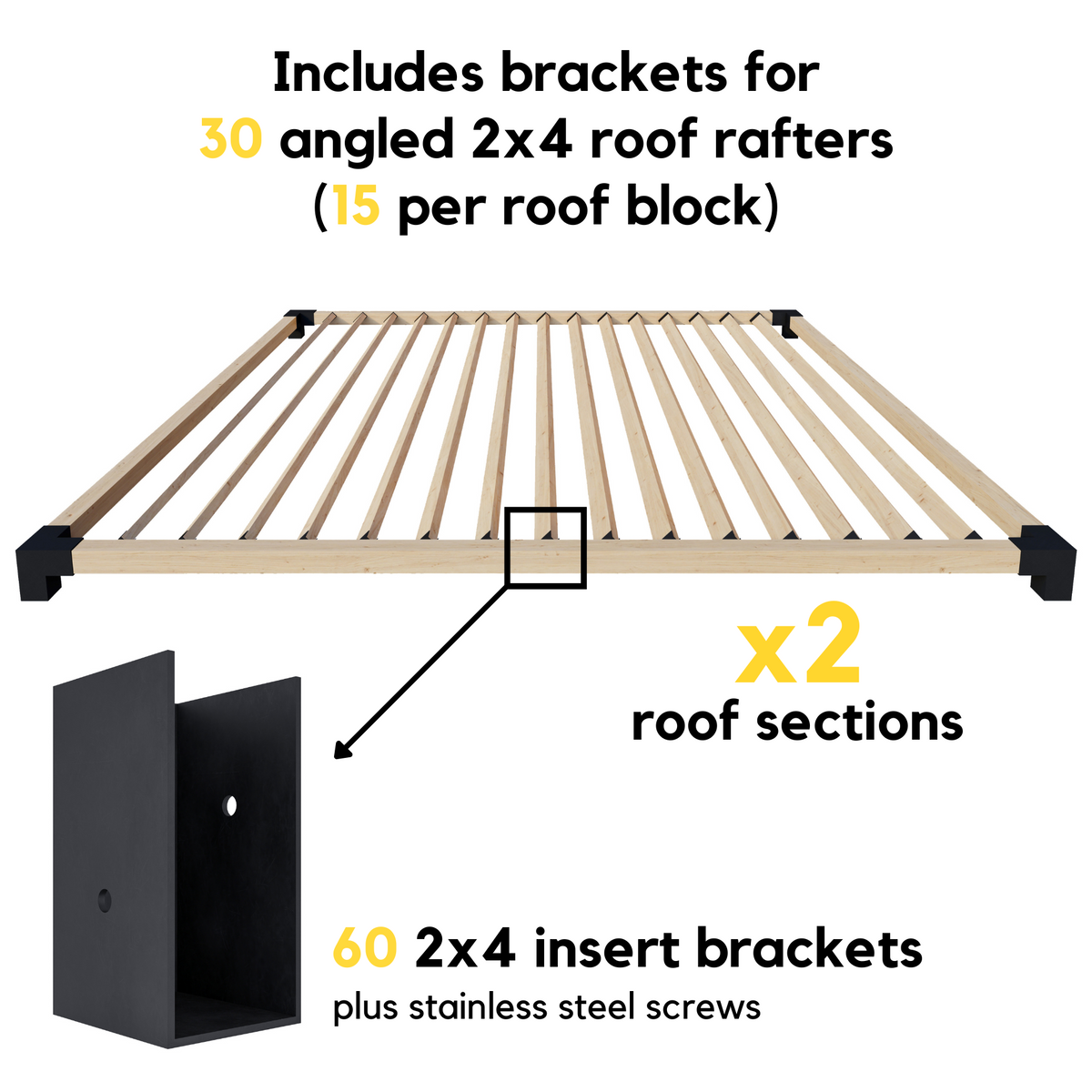 Kit DIY de pergola avec supports de poteaux