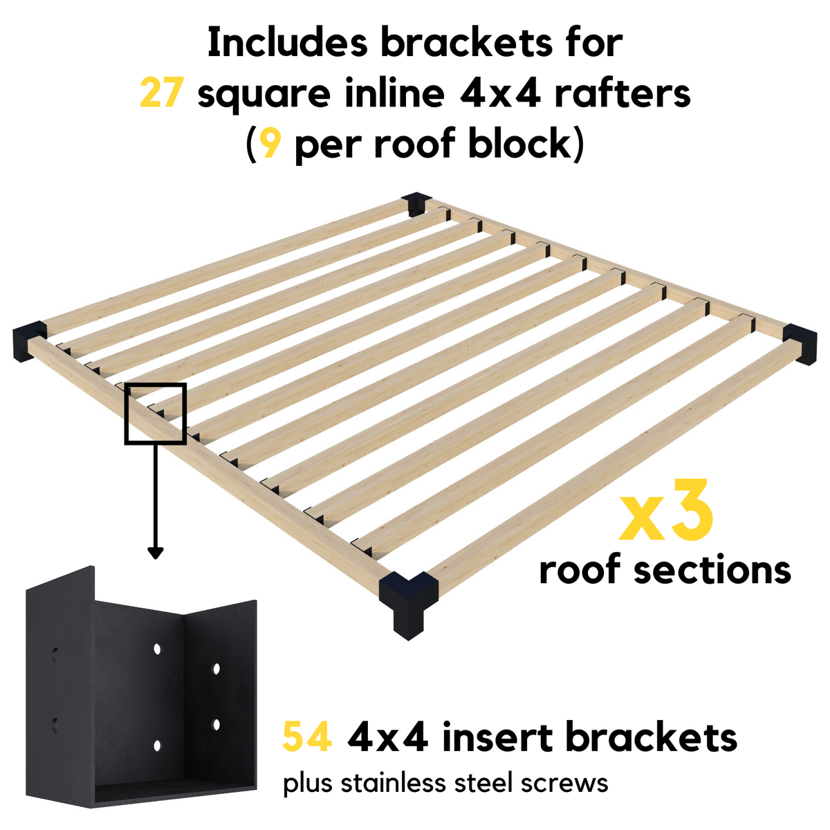 Kit pour pergola intégrée à une terrasse