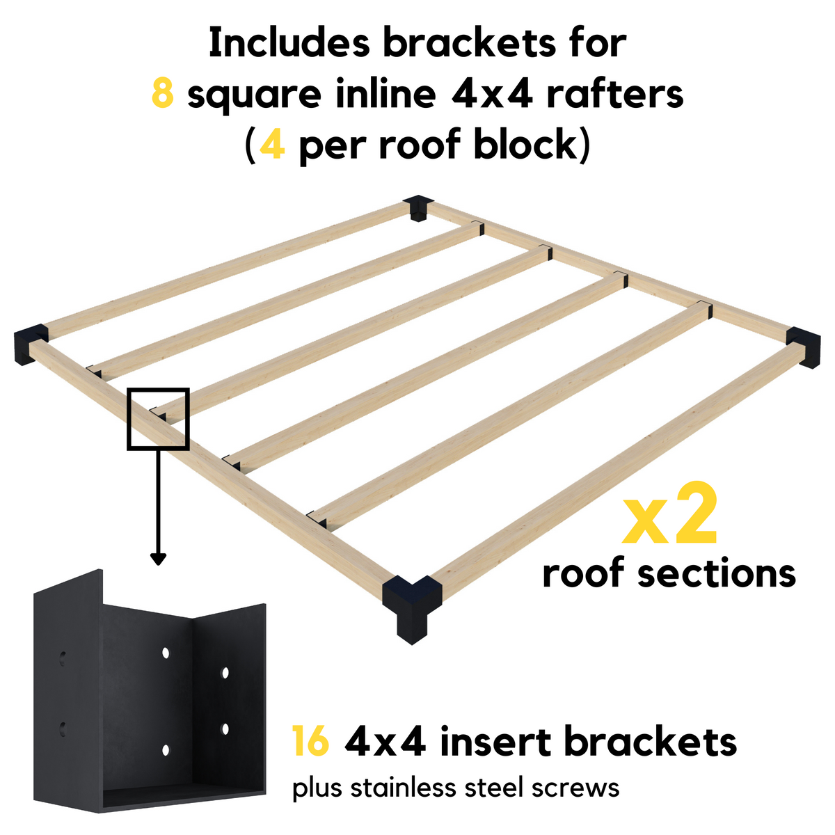 Kit de pergola pour terrasse arrière