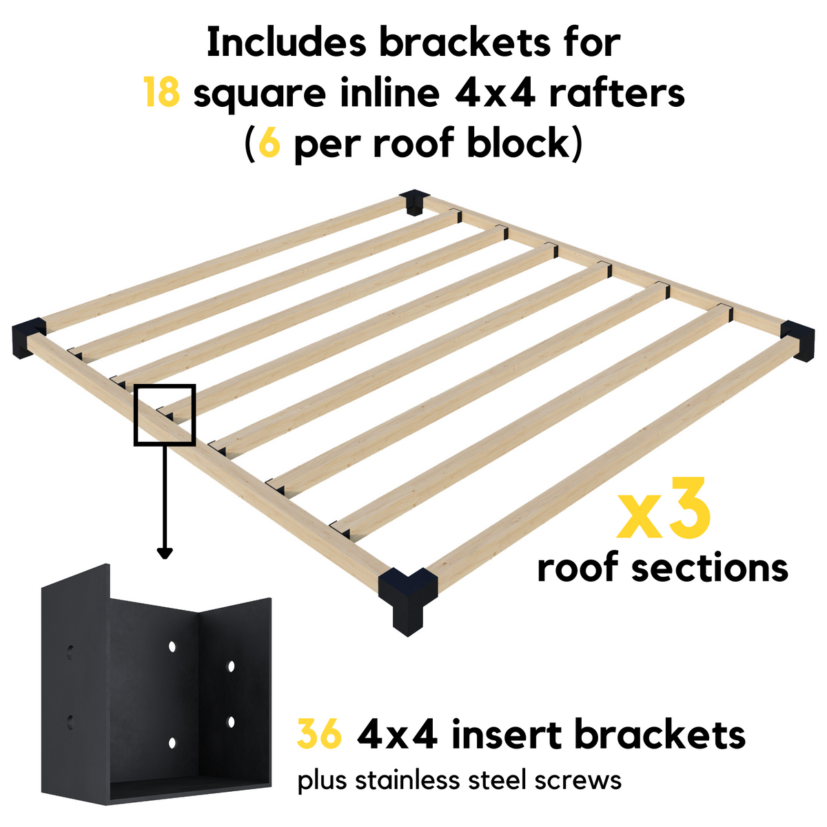 Kit de pergola adossée à la maison