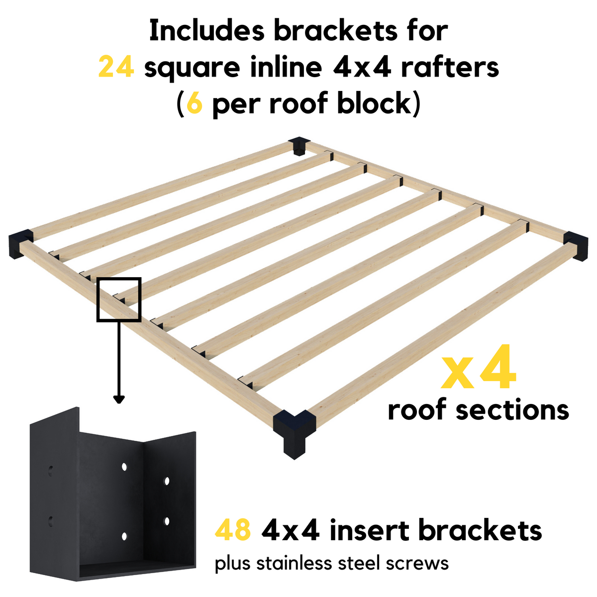 Kit de supports pour pergola d’ombrage de jardin