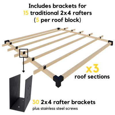 Kit pour pergola de jardin avec toit et parois latérales