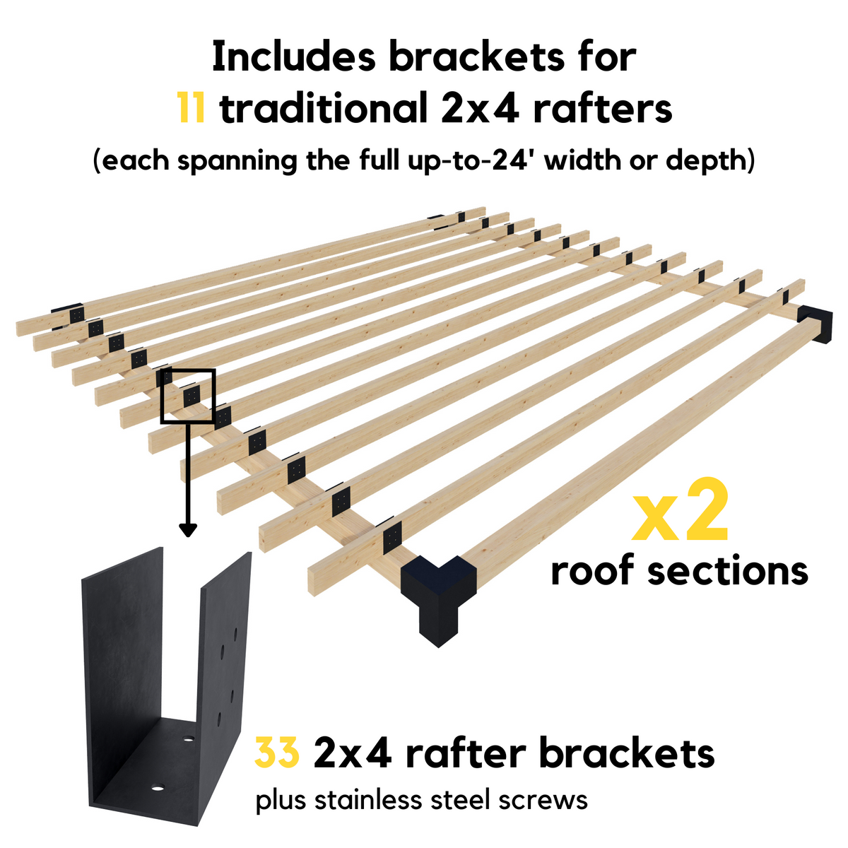 Kit de pergola facile à assembler