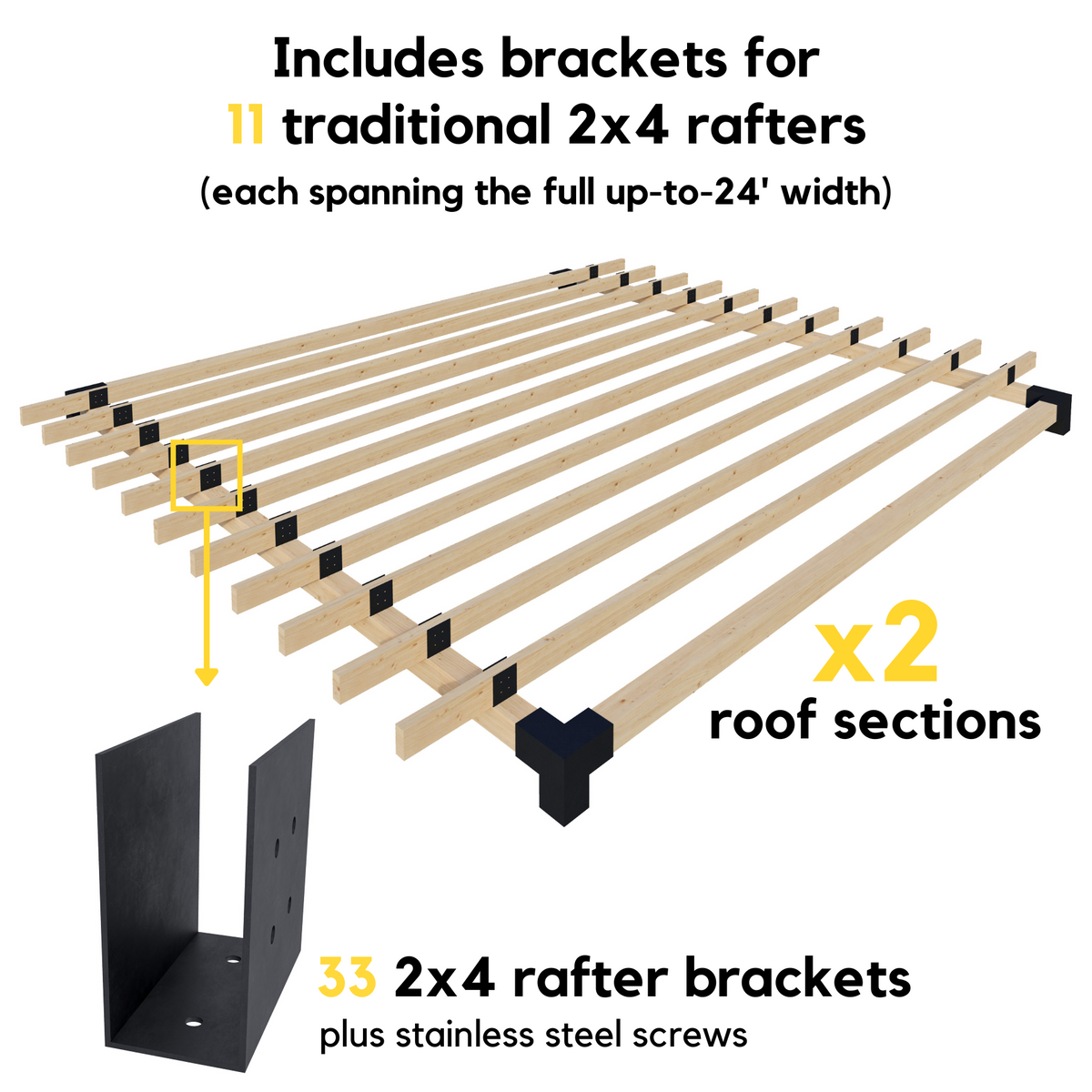 Kit de supports pour construire une pergola adossée