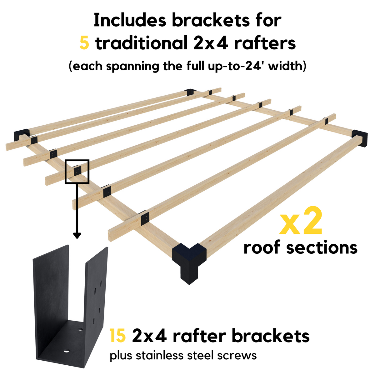 Kit pour pergola simple adossée à la maison
