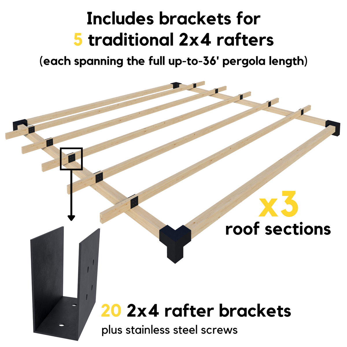Kit de supports pour construire votre pergola en bois
