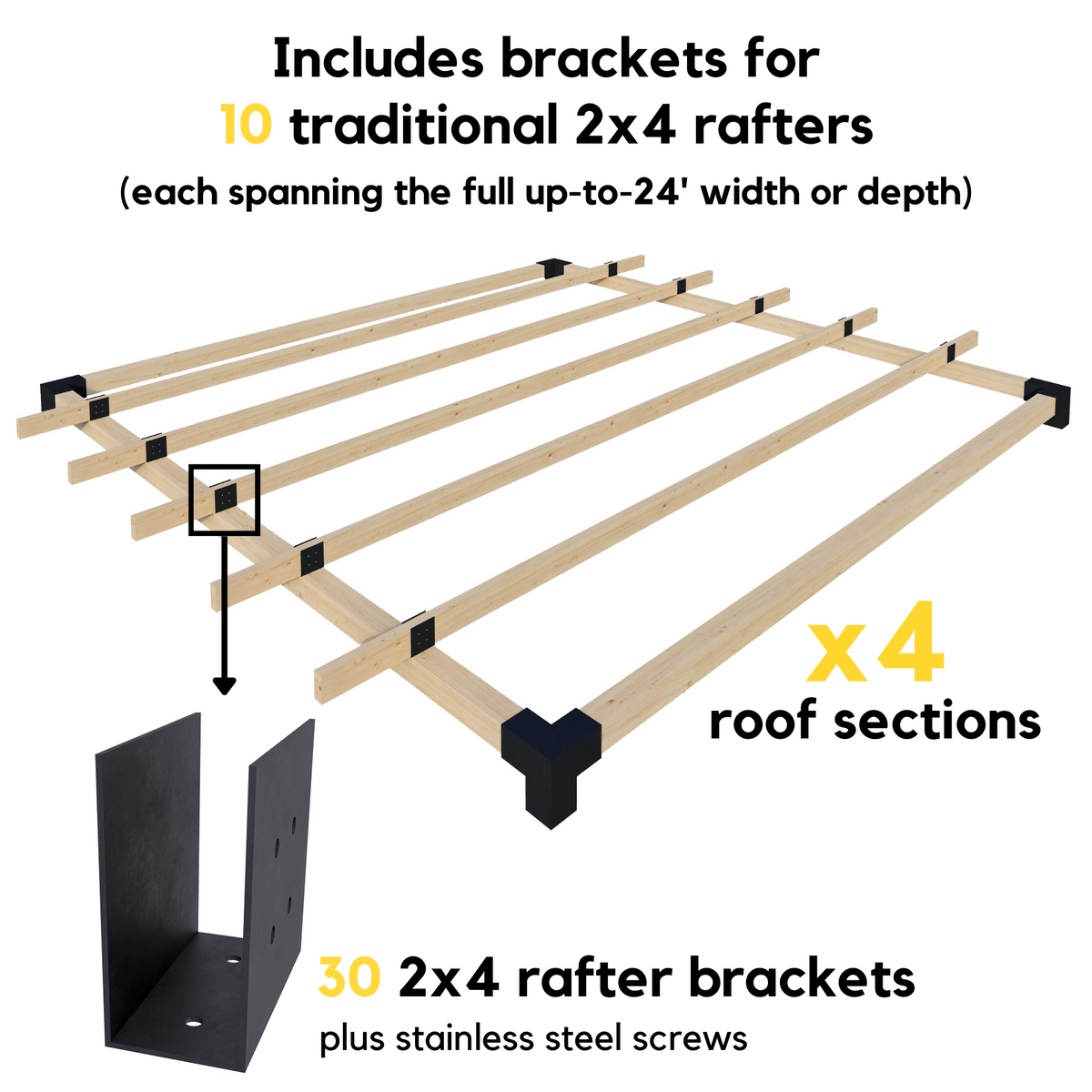 Kit DIY de pergola en grille 2x2