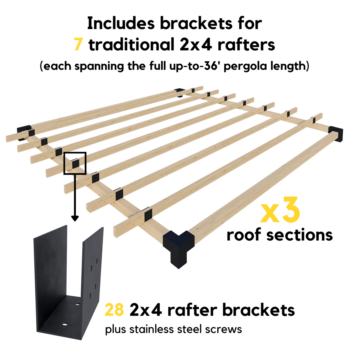 Kit de pergola pour terrasse ou bord de piscine