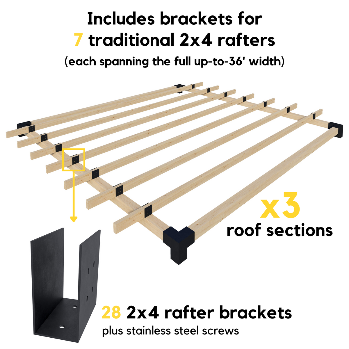 Kit pour pergola adossée au côté de la maison