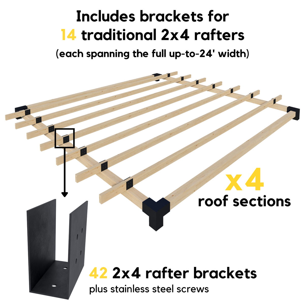 Kit de supports renforcés pour pergola