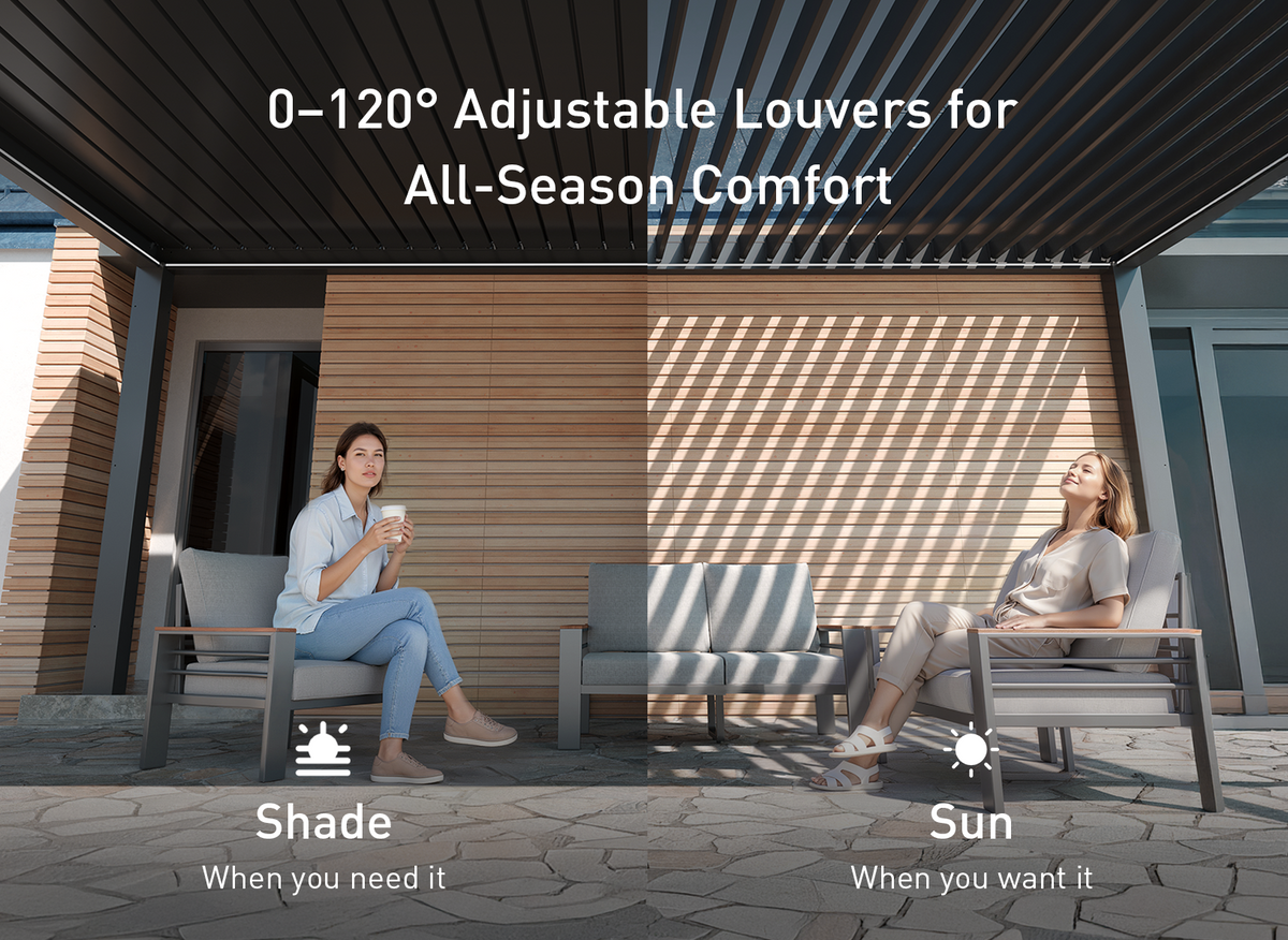 FlexPatio POWER+ Gen 2 – Pergola motorisée