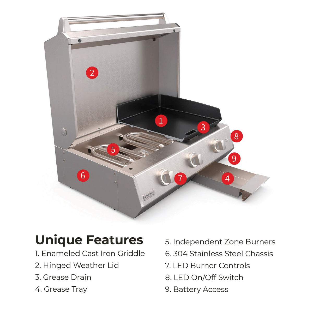 Brabura 32 – Plancha à gaz en fonte émaillée