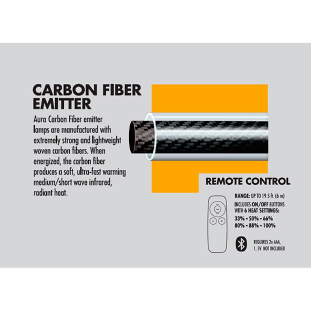 Aura CF1500 – Chauffage infrarouge en fibre de carbone avec télécommande