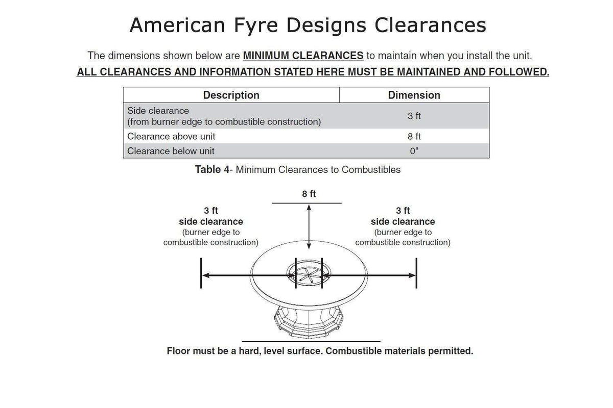American Fyre Designs Smoke – Table brasero inversée au propane